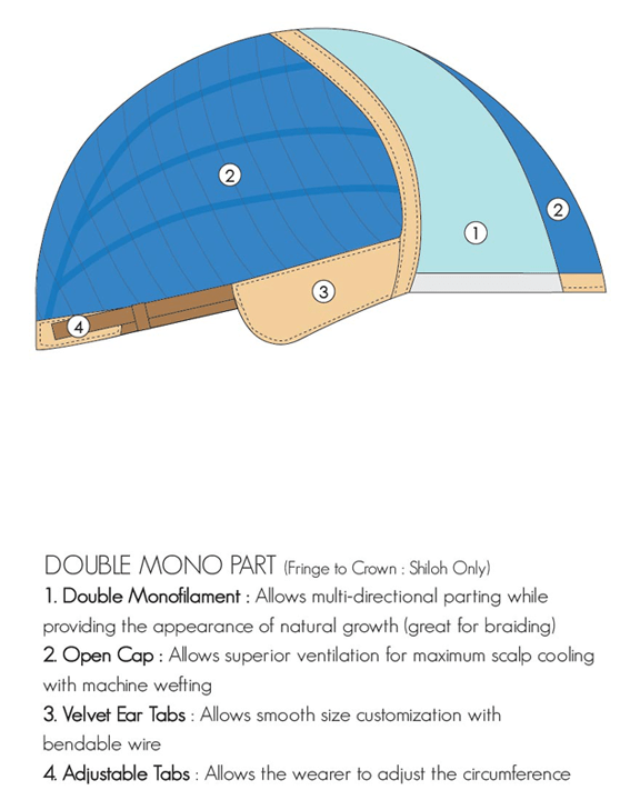 Jon Renau Shiloh - MaxWigs