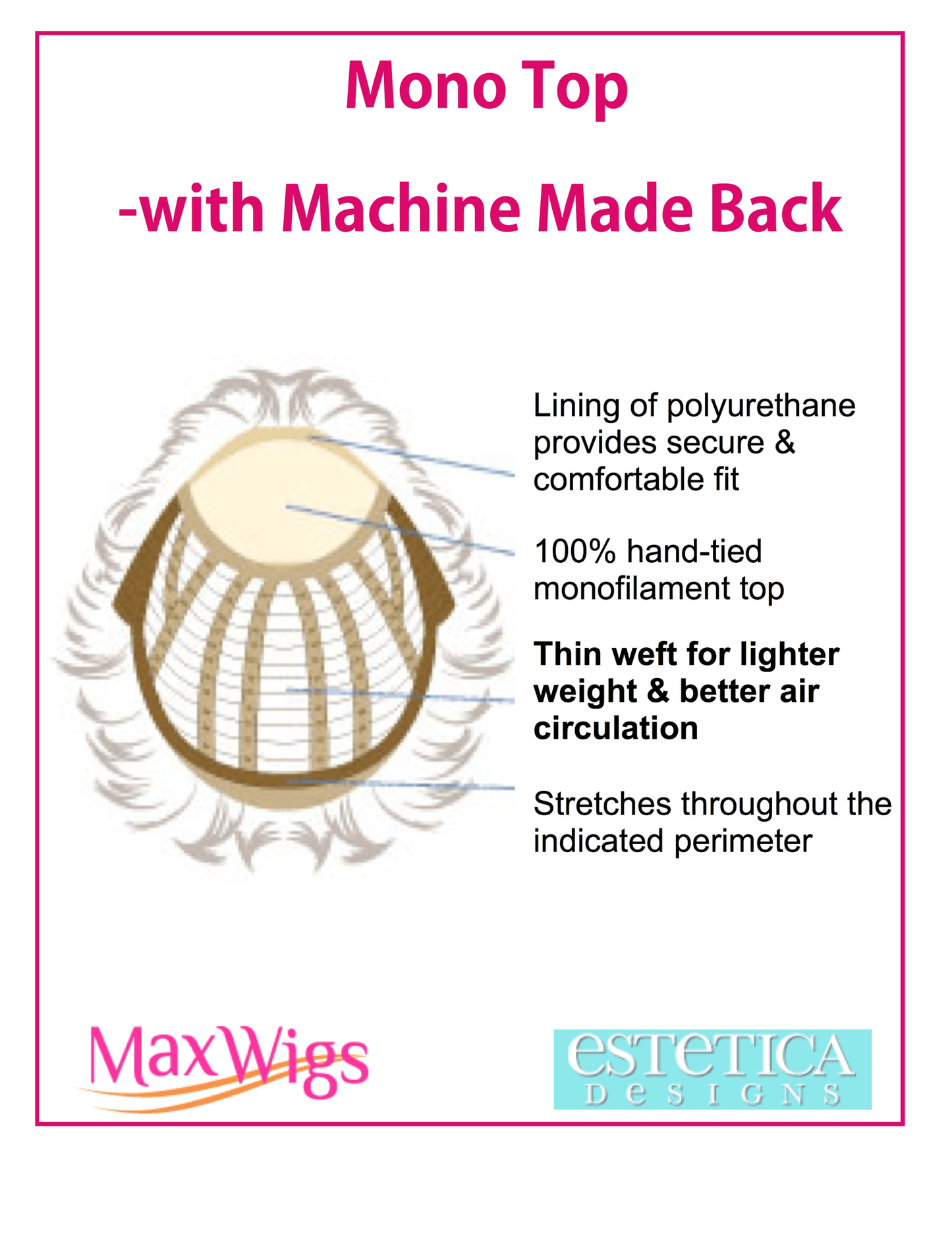 Estetica Designs Petite Kylie - MaxWigs