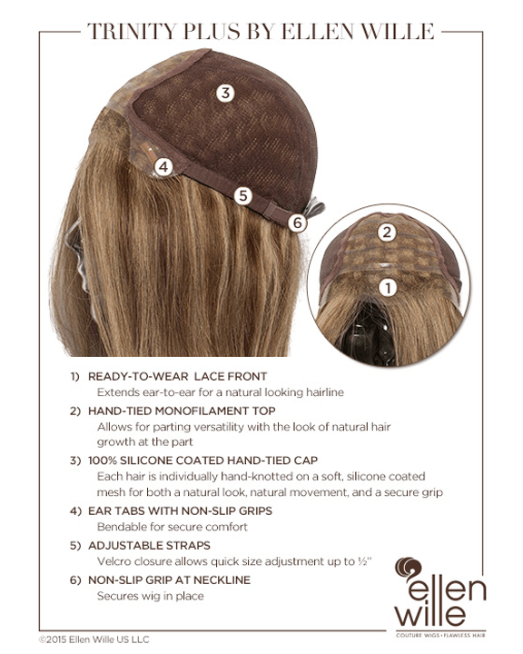 Ellen Wille Trinity Plus - MaxWigs
