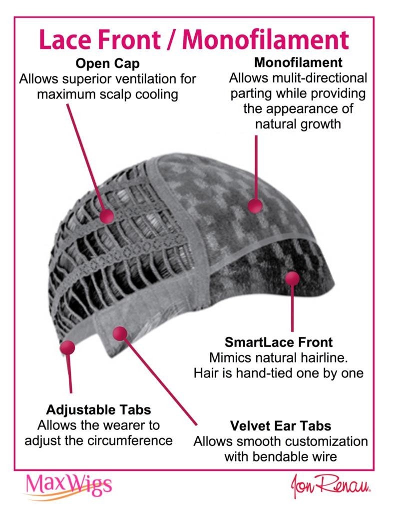 Jon Renau Zara Large Cap Synthetic Wig by Jon Renau - MaxWigs