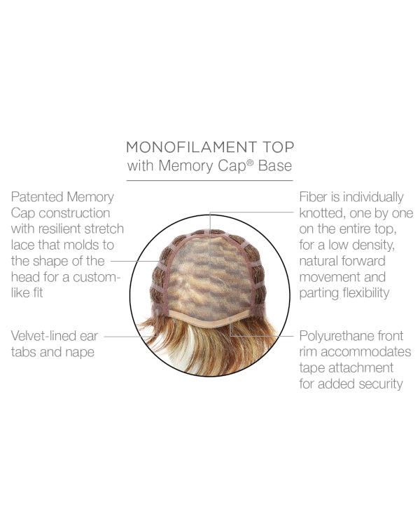 Tango Monofilament Short Layered