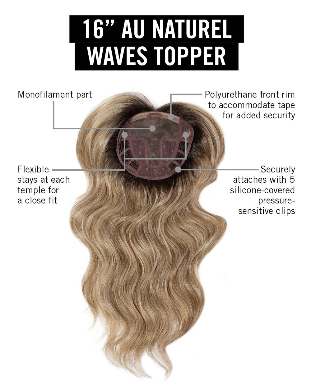 16" Au Naturel Waves Topper Topper by HairDo
