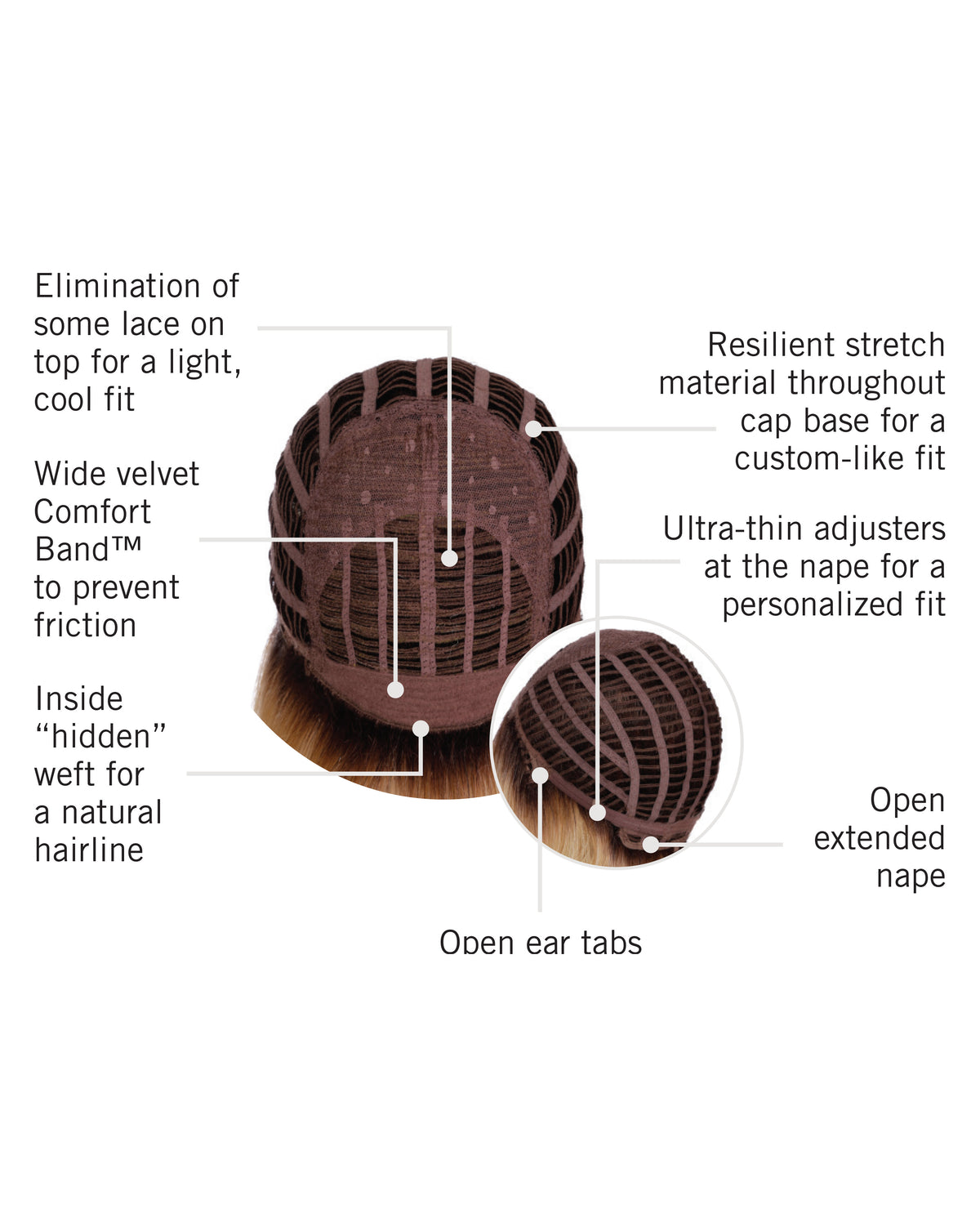 Classic Fling Wig by HairDo