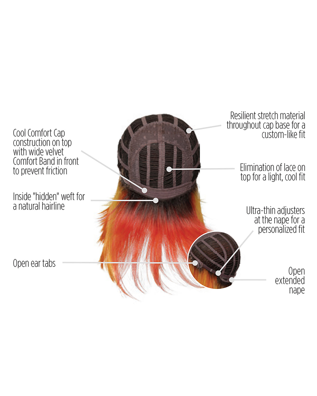 Fierce Fire Wig by HairDo