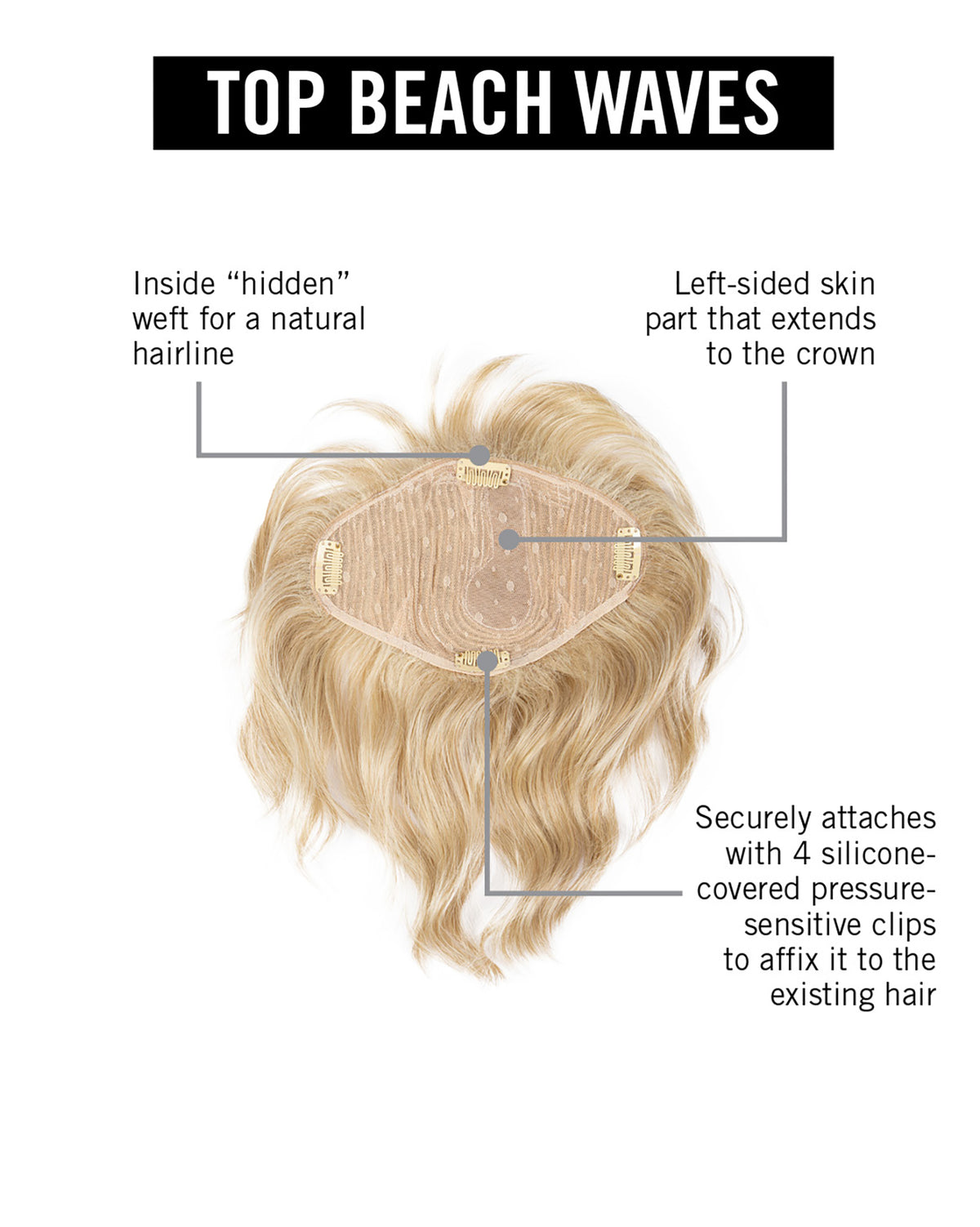 Top Beach Waves Wig by HairDo