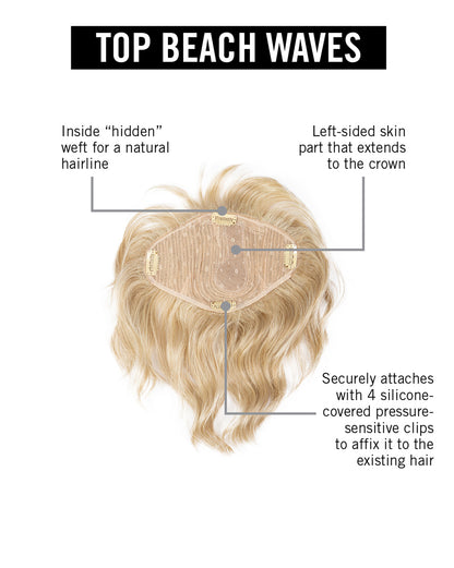 Top Beach Waves Wig by HairDo