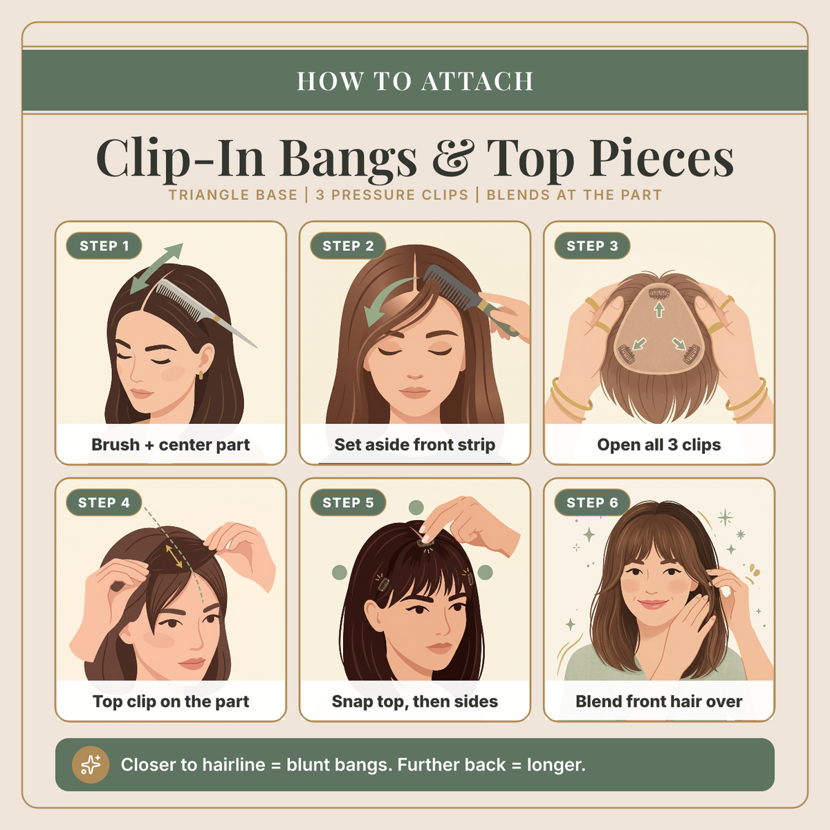Fringe Top of Head Hairpiece by HairDo