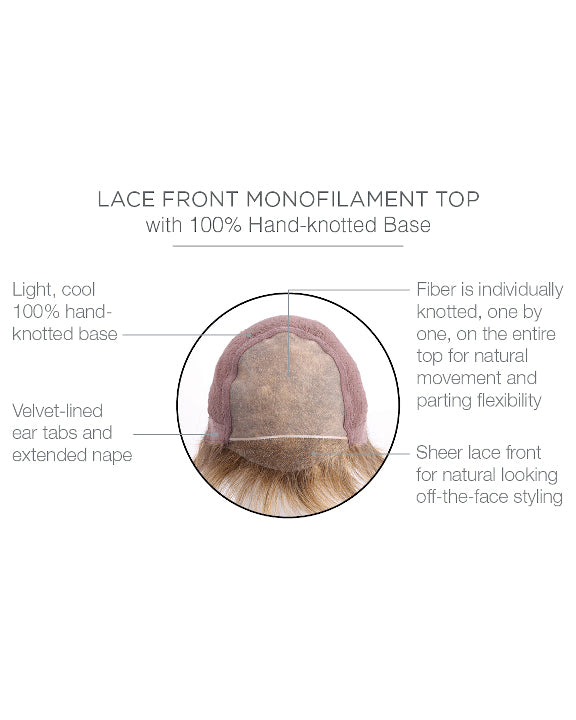 Center Stage - Lace Front Monofilament