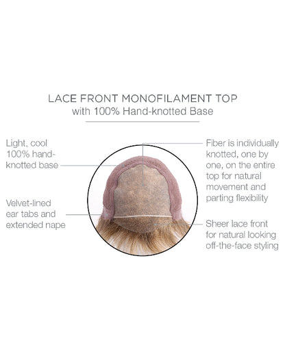 Center Stage - Lace Front Monofilament