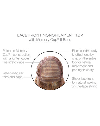 Goddess - Lace Front Monofilament