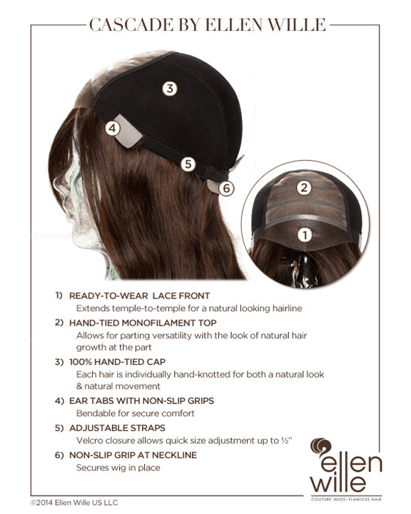 Ellen Wille Cascade - MaxWigs