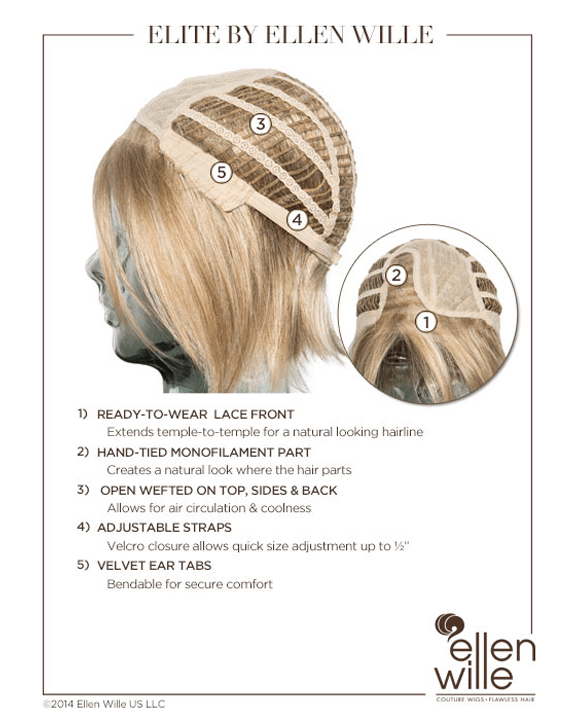 Ellen Wille Elite - MaxWigs